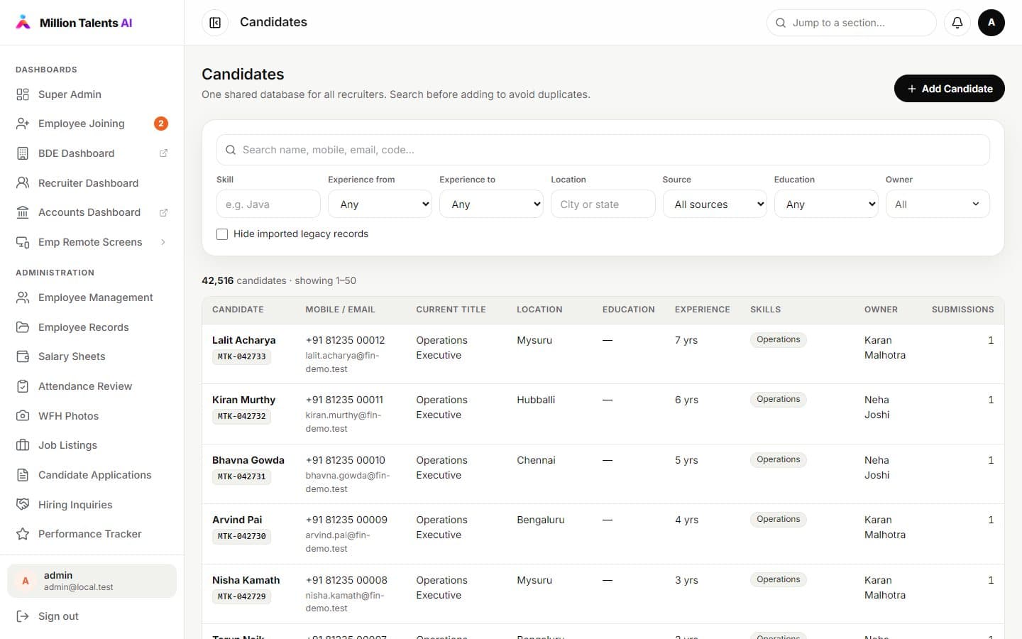 Candidate database